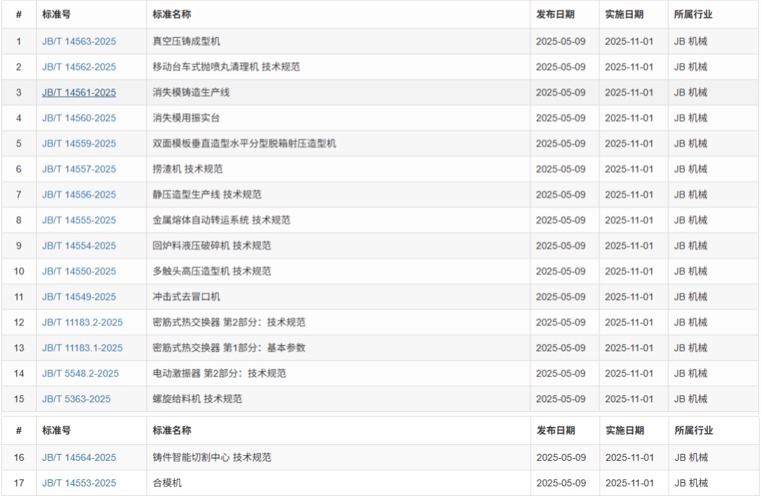 ��ҳ- ���������й��������